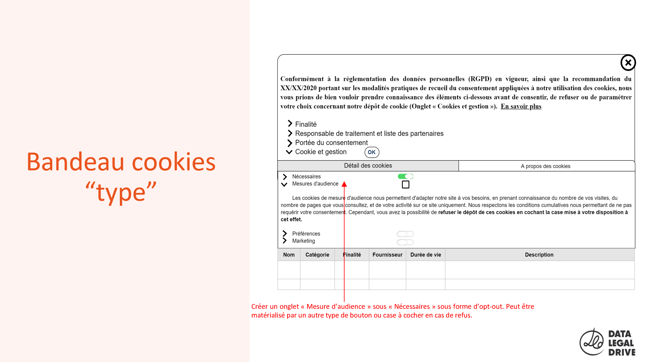 modele-bandeau-cookies-recommandation-cnil